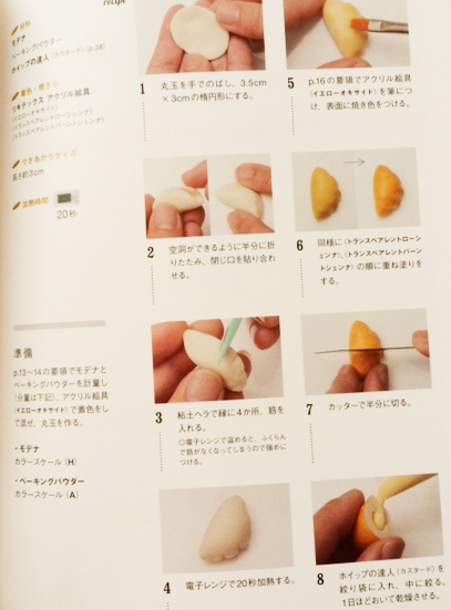 Miniature Bread Craft Japanese Book - Miniature Pan